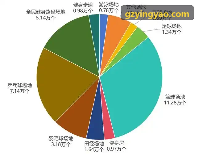 MK运动平台在职业战队BP模拟器中的实际应用